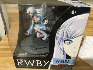 Mcfarlane Toys Rooster Teeth Rwby Series 1 Weiss 2014